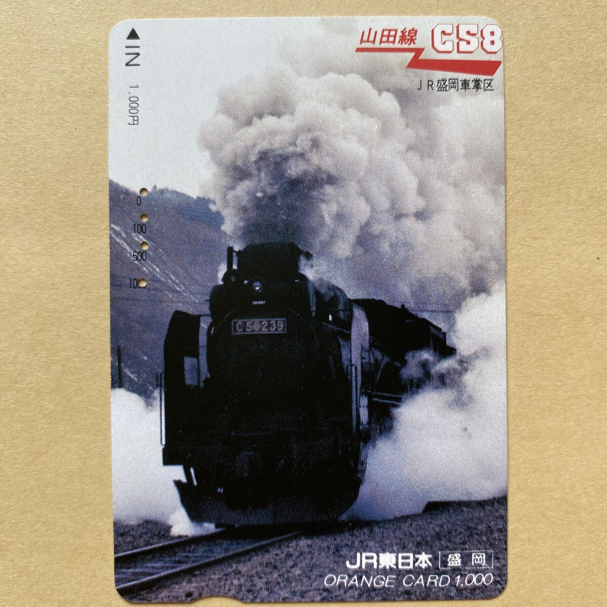 【使用済】 SLオレンジカード JR東日本 山田線 C58拍卖