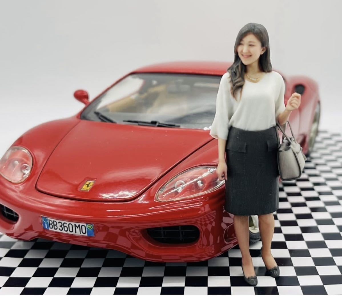 1/18★フィギュア★リアルフィギュア★完成品★1/64より大★ミニカーに★ジオラマに★ミニチュアイメージ★フルカラー3Dプリンタ拍卖