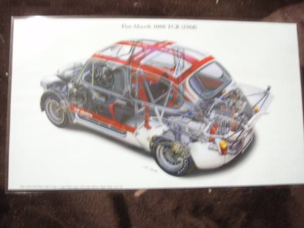 精密透視イラスト フイアットアバルト1000TCR(1968)拍卖