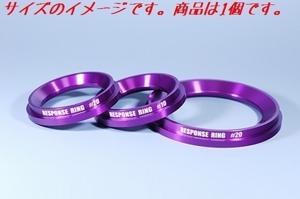 ☆特許品☆ シエクル レスポンスリング フィットシャトルハイブリッド GP2 【RH02RS】拍卖