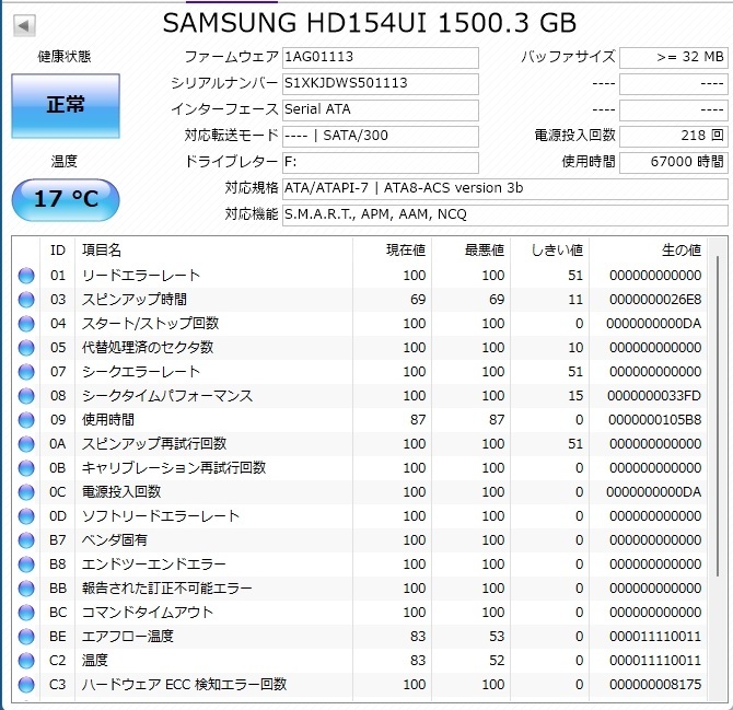 送料無料おまけつき●健康 1.5T ●HD154UI拍卖