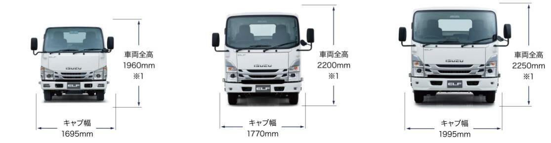 エルフ標準ボディー カット済みトップシェード(ハチマキ)単色スモークタイプ(車検対応)拍卖