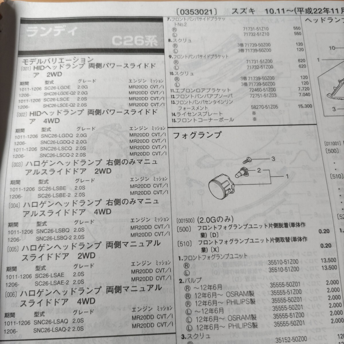 ■■【パーツガイド】 スズキ ランディ (C26系) H22.11~ 2013年後期版 【拍卖