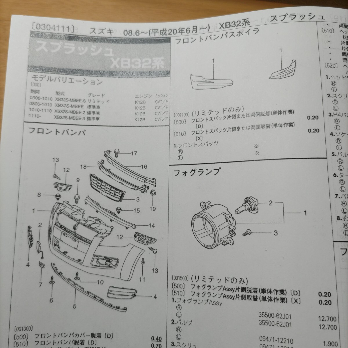 ■■【パーツガイド】 スズキ スプラッシュ (XB32系) H20.6~ 2013年後期版 【絶版・希少】拍卖