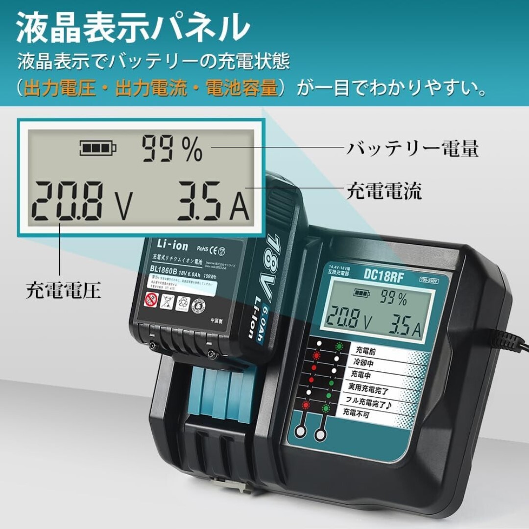 (B) マキタ makita 充電器 互換 DC18RF 急速充電器 14.4V 18V チャージャー BL1430B BL1460B BL1830B BL1850B BL1860B DC18RC DC18RD拍卖