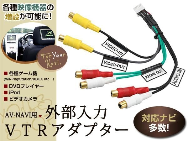 メール便送料無料 外部入力★クラリオン/アゼスト AVナビ用VTRケーブル MAX8700DT拍卖