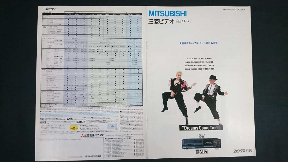 『MITSUBISHI(三菱)ビデオ ファンタス 総合カタログ 昭和63年2月』モデル:マドンナ 三菱電機/HV-V36/HV-F35/HV-F23/HV-F33/HV-F32/HV-F31/拍卖