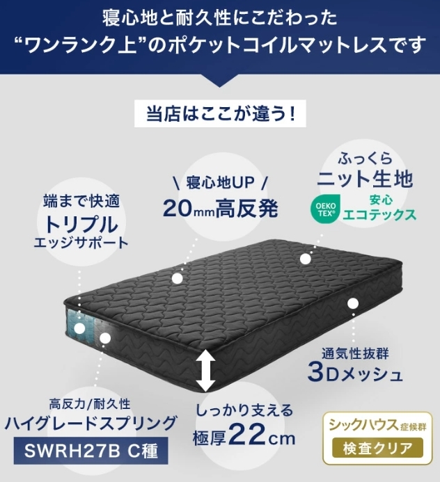 ブラック 極厚22cm ポケットコイル マットレス メッシュ ポケットコイルマットレス コイルマットレス ベッドマット ベッドマットレス拍卖