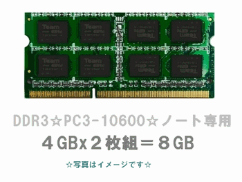 新品速達/8GBセット/FUJITSU FMV-BIBLO MG/NF/NW等対応メモリ拍卖