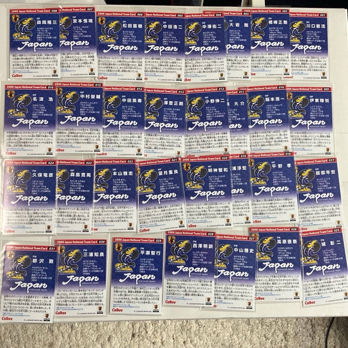 カルビーJ2000日本代表 1〜31 第一弾レギュラーセット 静岡限定カード拍卖