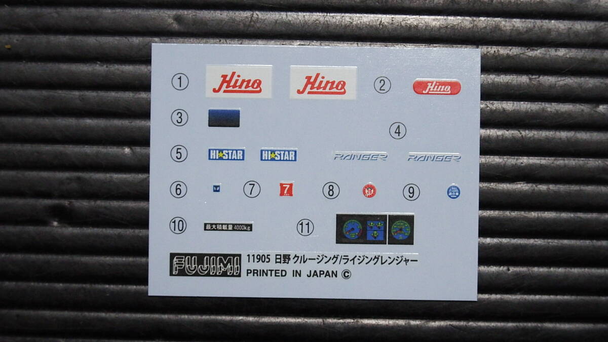 フジミ 1/32 クルージング ライジング レンジャー デカール拍卖