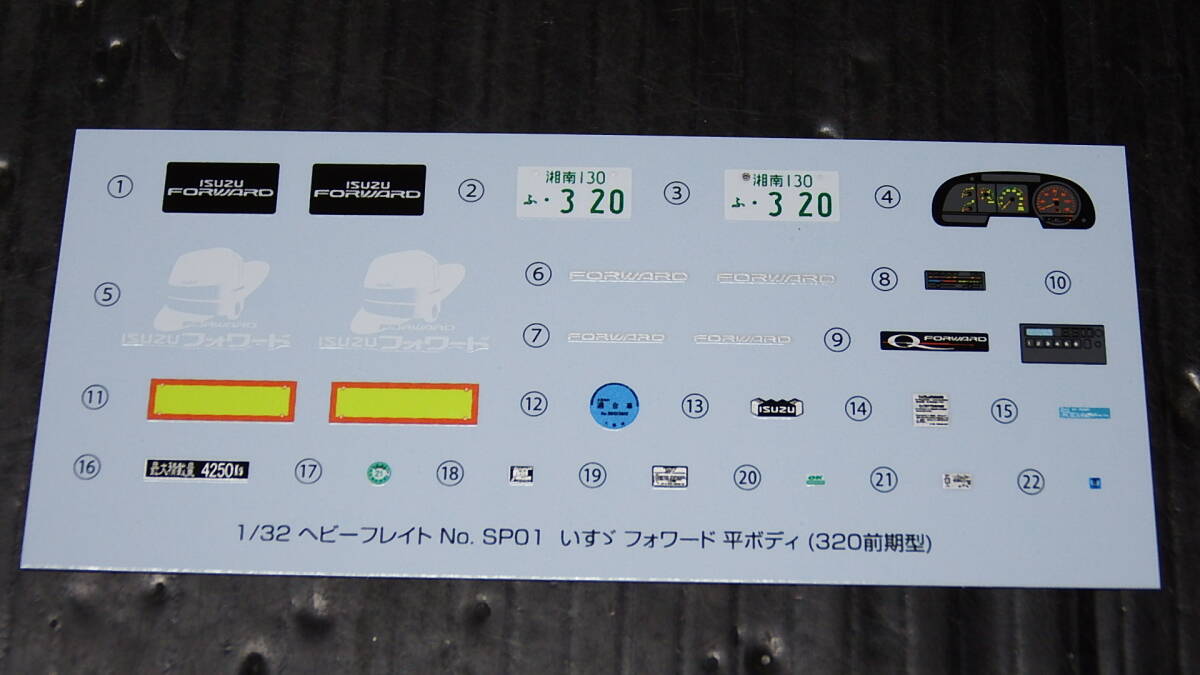 アオシマ 1/32 4t フォワード 平ボディ デカール拍卖