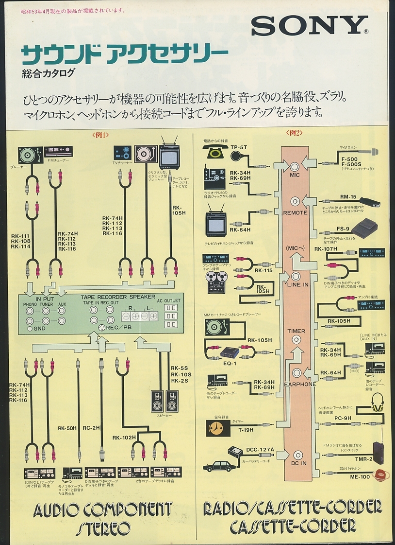 Sony 78年4月サウンドアクセサリー総合カタログ ソニー 管8073拍卖