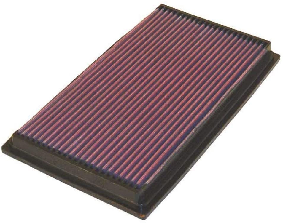 K&N 純正交換 ジャガー エアフィルター JAGUAR XK JEDA/JFDA/JEDC 96-00 33-2190拍卖