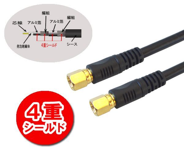 4K8K放送対応 地上デジタル対応75Ω同軸S5CFBアンテナケーブル 1m ブラック FF5C-10 爆買拍卖