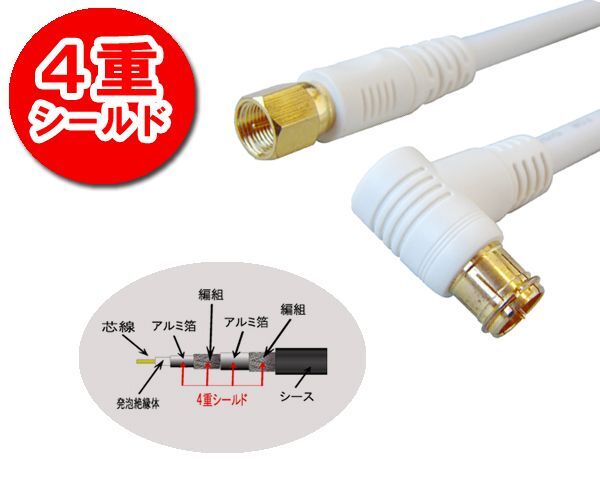 4K8K放送対応 地上デジタル対応75Ω同軸S5CFBアンテナケーブル 5m ホワイト WLF5C-50 爆買拍卖