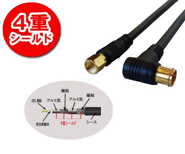 4K8K放送対応 地上デジタル対応 75Ω同軸S5CFBアンテナケーブル 5m ブラック LF5C-50 爆買拍卖