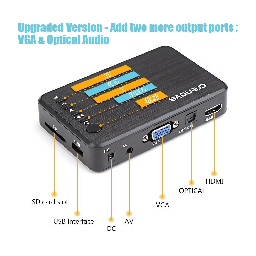 多機能メディアプレーヤー Full HD拍卖