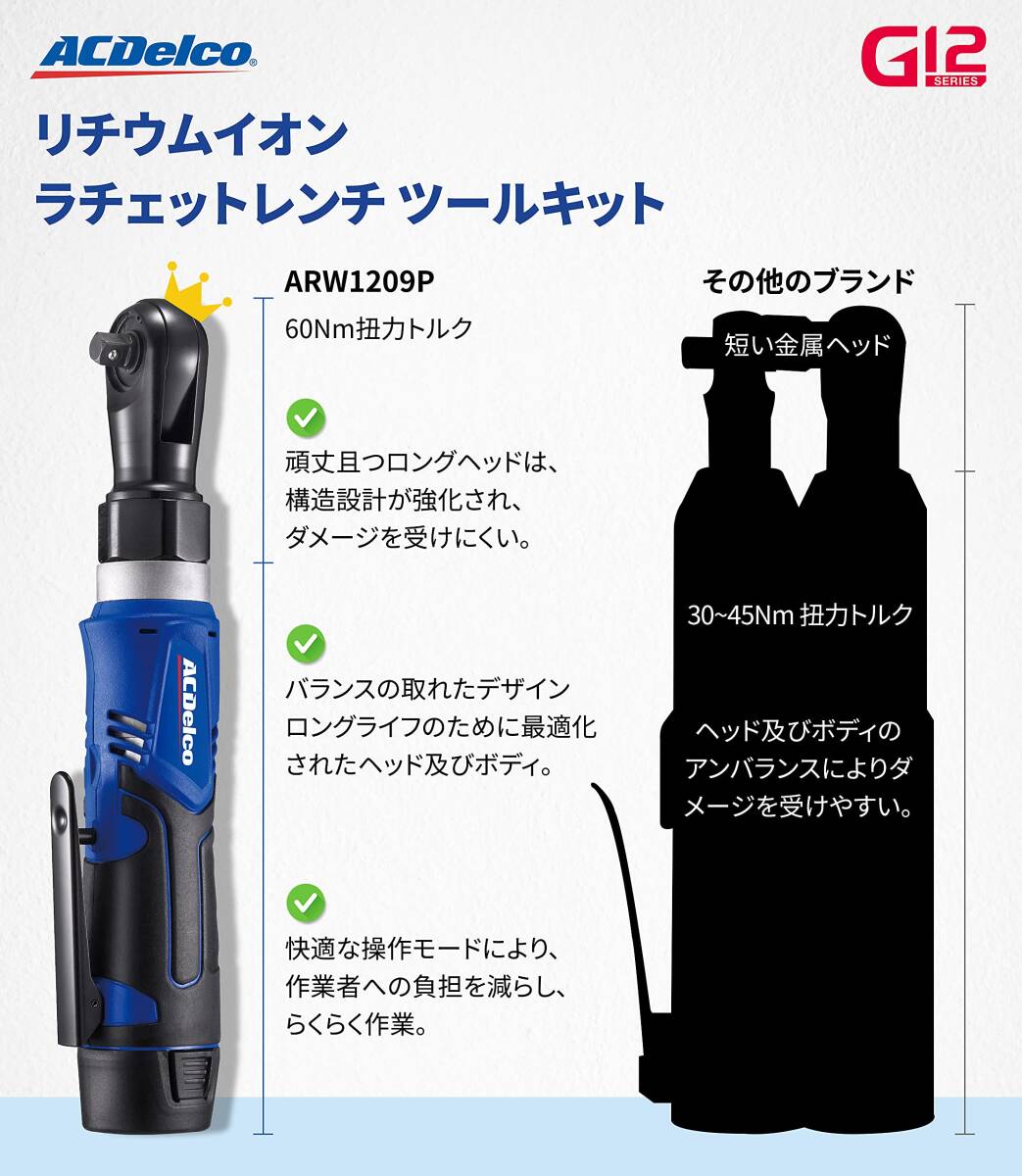 コードレス ラチェットレンチセット 充電式拍卖