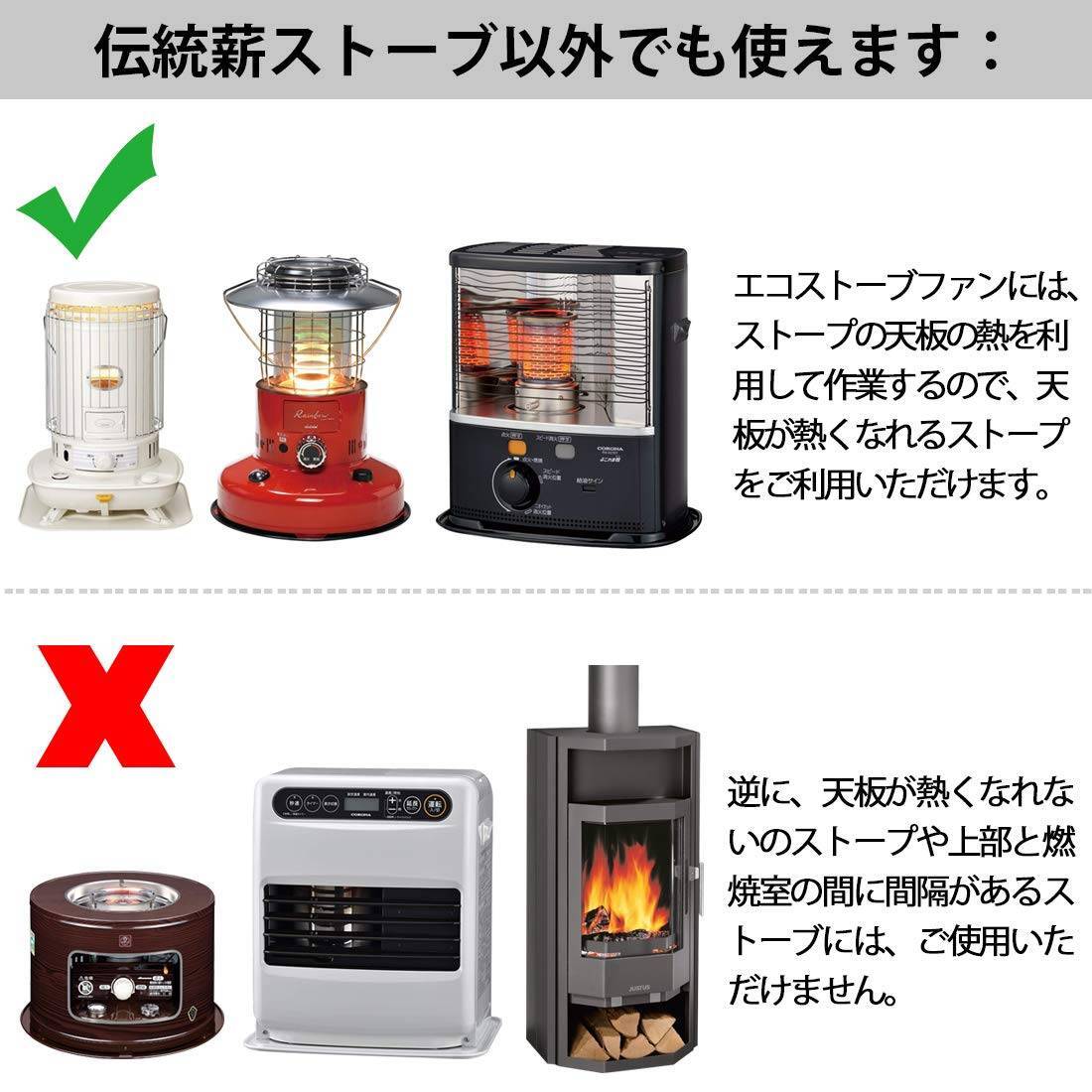 空気循環火力熱炉ファン 4ブレードストーブファン 新品未使用拍卖