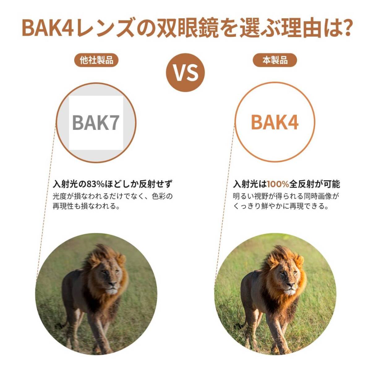 小型Bak4高倍率双眼鏡 酔いにくい メガネ対応拍卖