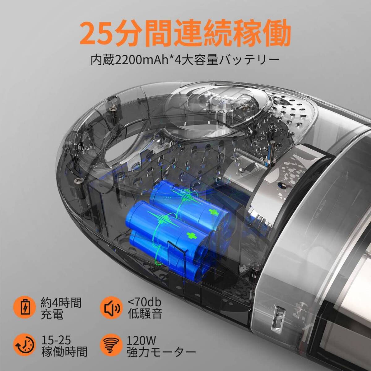 25分連続稼働コードレスハンディクリーナー 13000Pa強力吸引拍卖