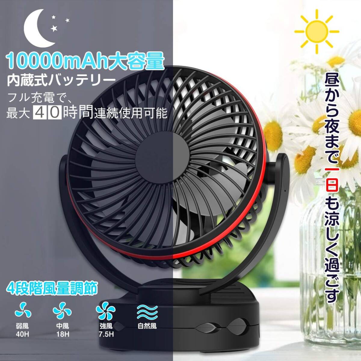耐久性抜群 USB扇風機 10000mAh大容量 卓上扇風機 4段階風量調節 2拍卖