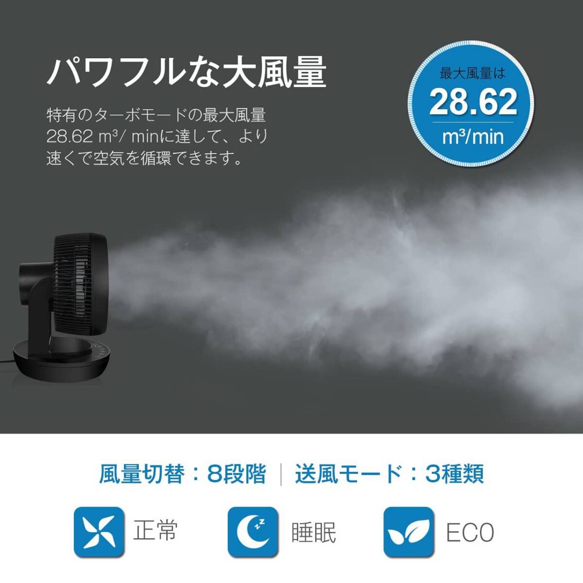 8段階風量調整機能搭載のDCモーターサーキュレーター拍卖