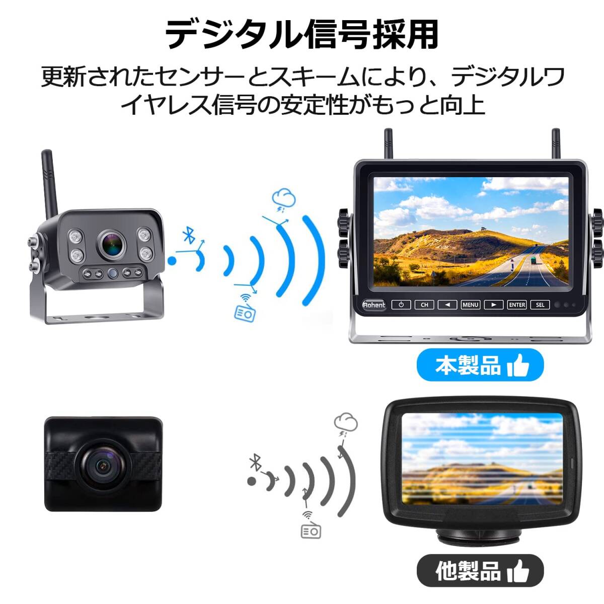 ワイヤレスバックモニター♪録画機能搭載セット拍卖