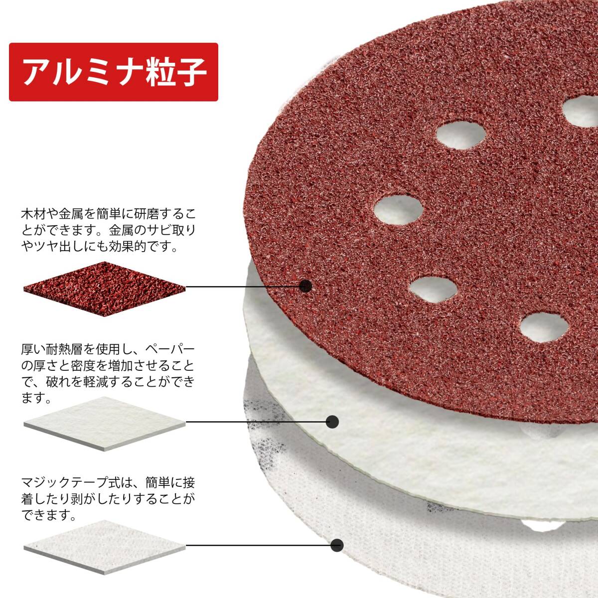 80枚 12種 40-3000 サンドペーパー 丸型 ディスクペーパー拍卖