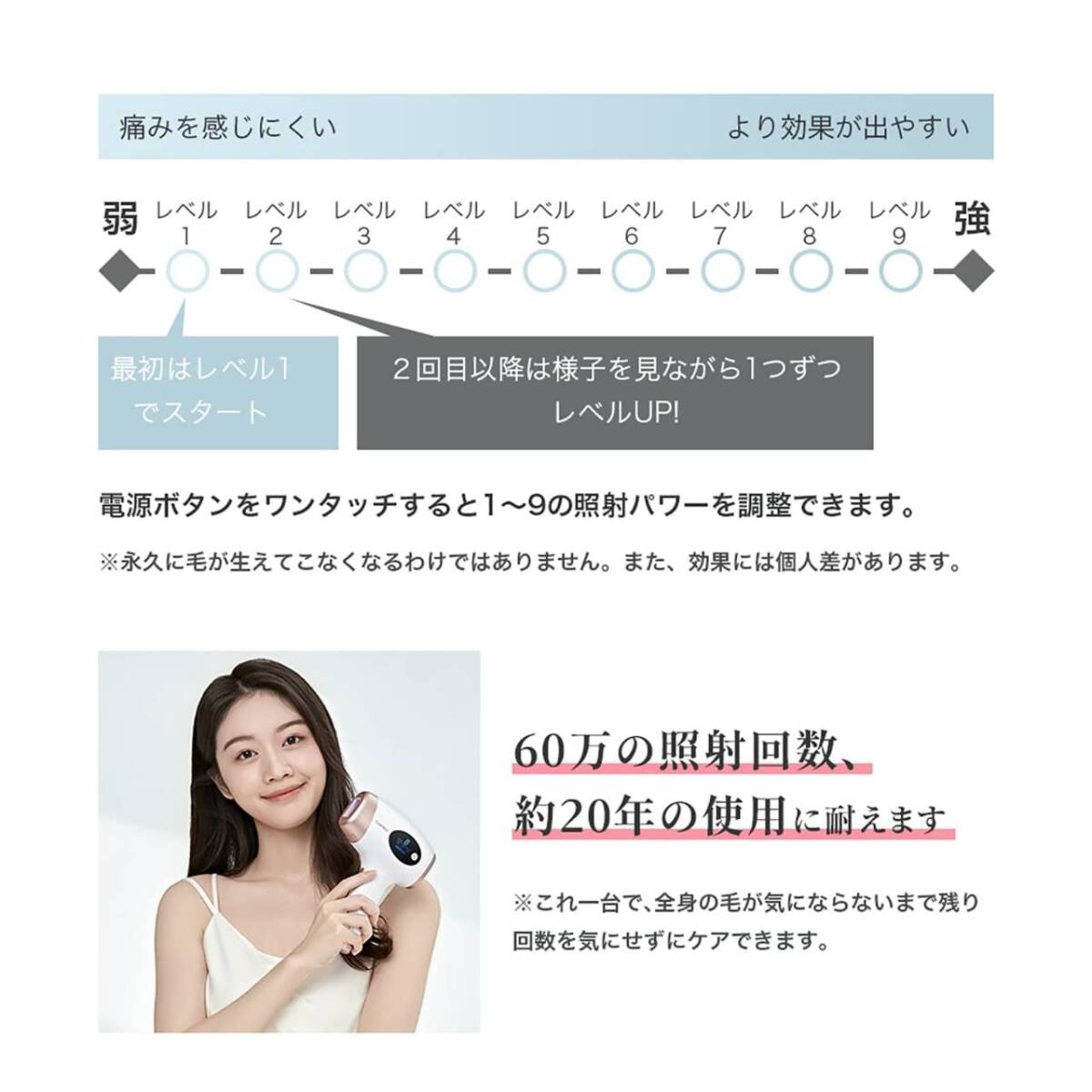 全身対応の無痛脱毛器 自動照射タイプ拍卖