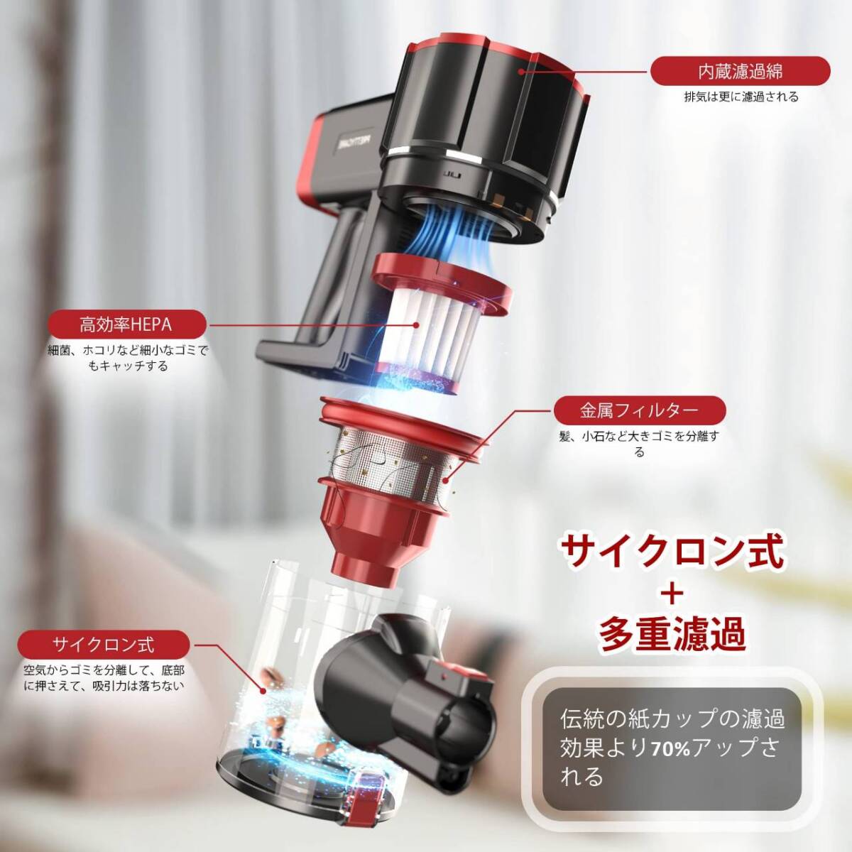 4wayスティッククリーナー モーターヘッド搭載でコードレス便利拍卖