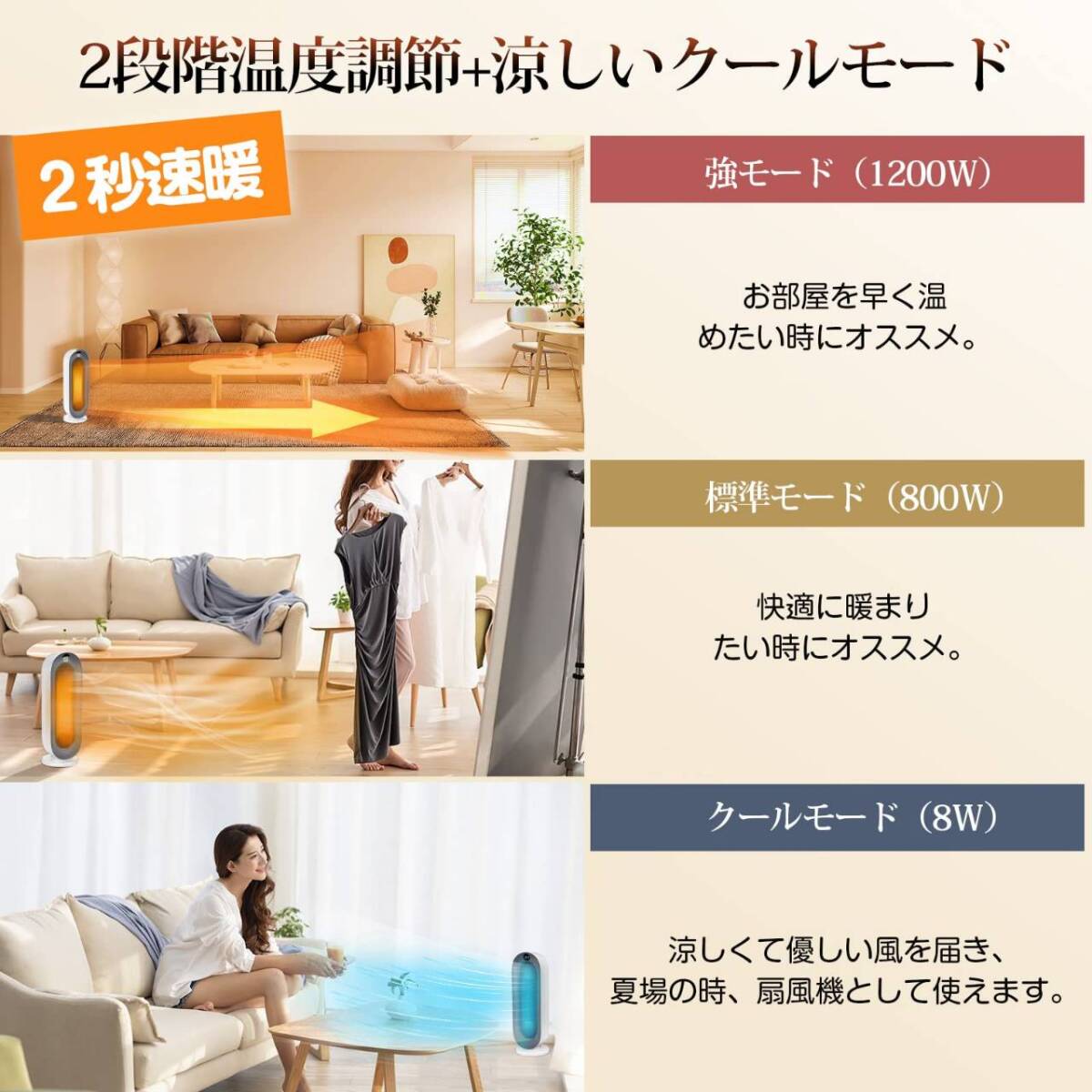 広範囲を暖めるセラミックファンヒーター 自動首振り付き 3段階温度調整拍卖