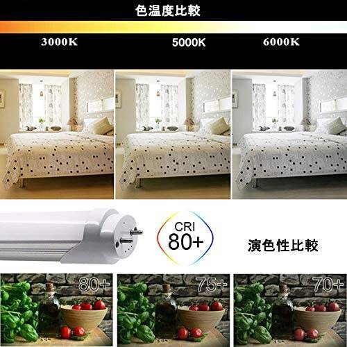 LED蛍光灯 40W形 直管 昼光色 120cm 2300LM拍卖