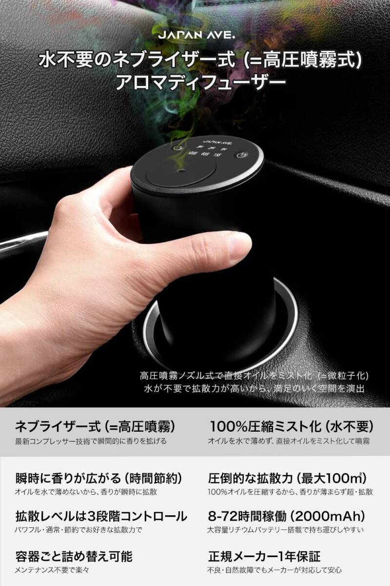 超音波式♪車用アロマディフューザー水不要拍卖