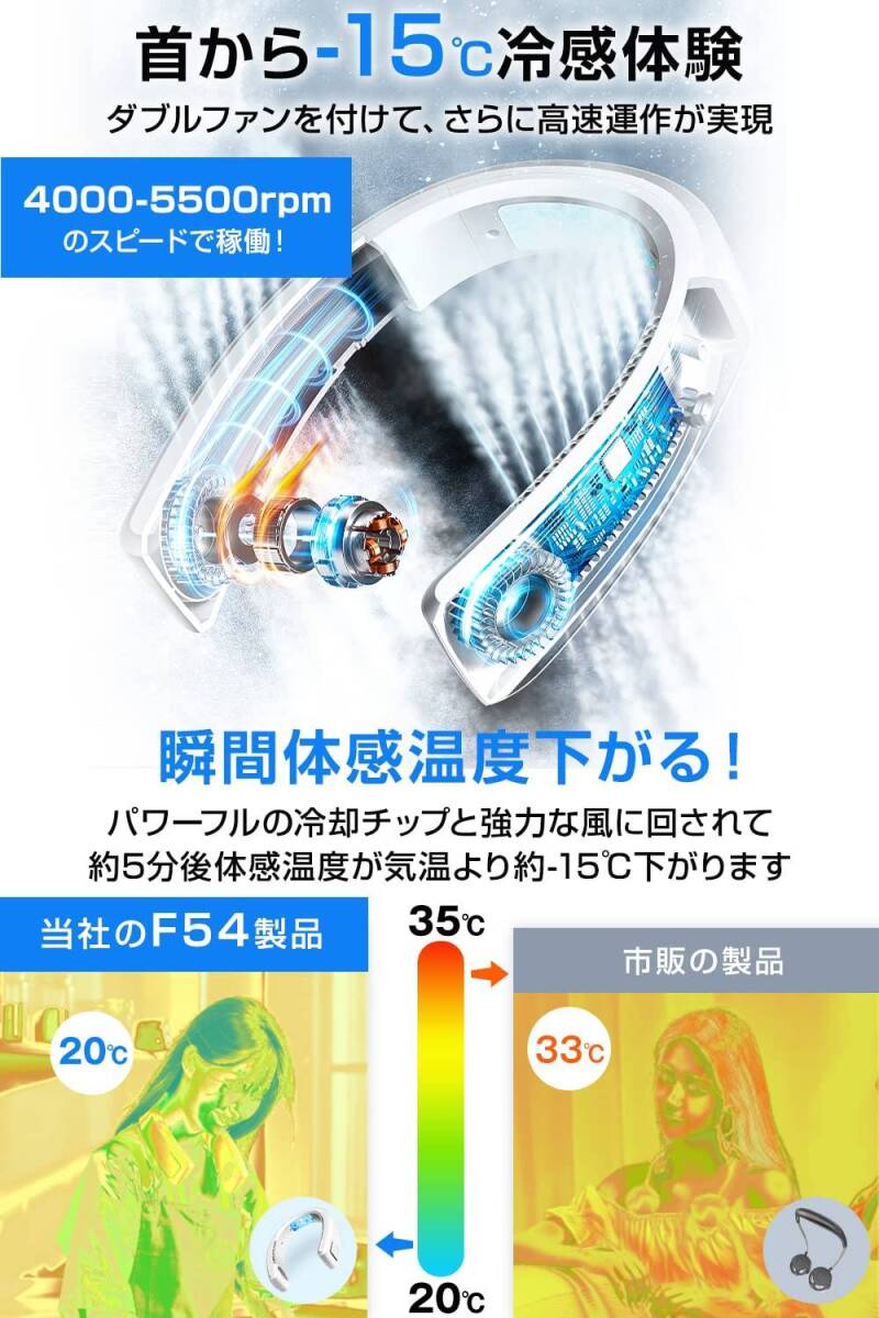 ネッククーラー 携帯扇風機 冷却ブレート付き 首掛け拍卖