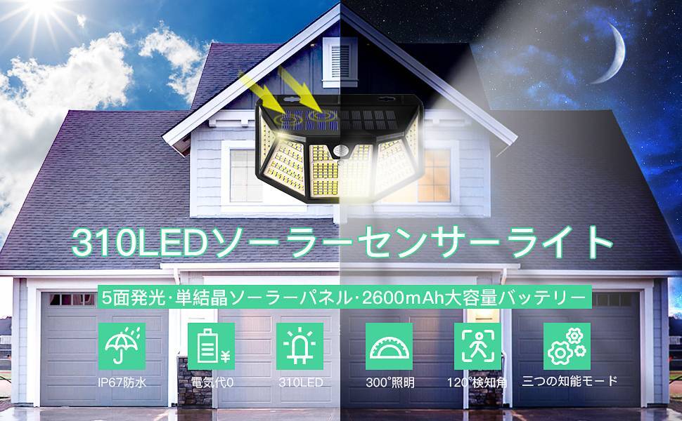 5面発光屋外 LEDライト 自動点灯人感センサーライト拍卖