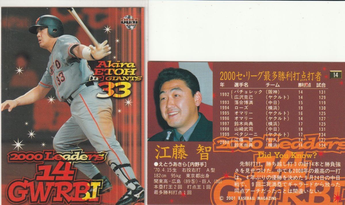 ●2001BBM 【江藤 智】00リーダーズ:セ・最多勝利打点打者 No.14:巨人 R6拍卖