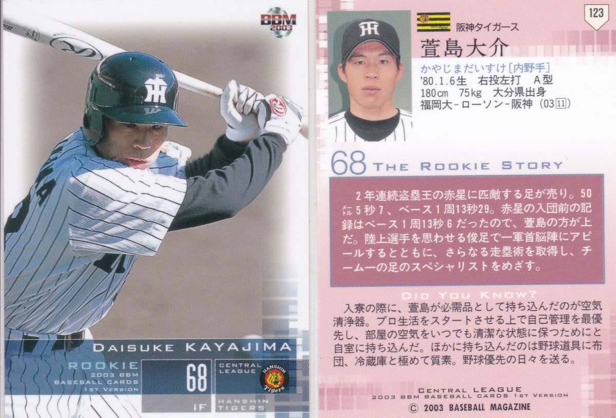 ●2003BBM/1st【萱島 大介】ルーキーカード No.123:阪神 R3拍卖