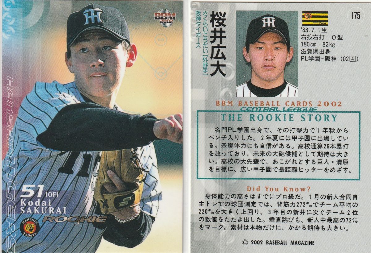 ●2002BBM/1st【桜井 広大】 ルーキー カード No.175:阪神 R2拍卖