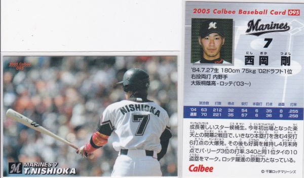 ●2005カルビー【西岡 剛】 BASEBALL CARD No.095:ロッテ R4拍卖