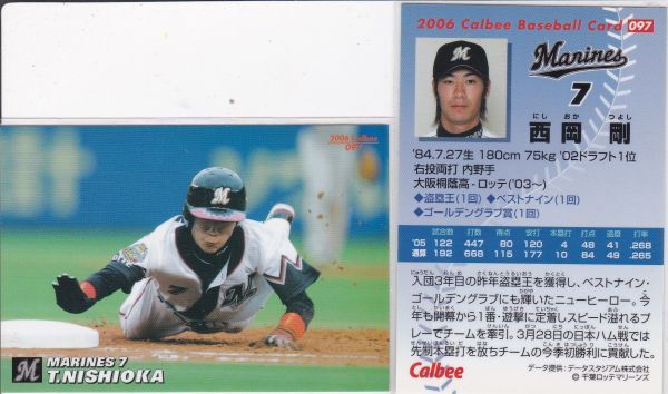●2006カルビー【西岡 剛】 BASEBALL CARD No.097:ロッテ,阪神 R2拍卖
