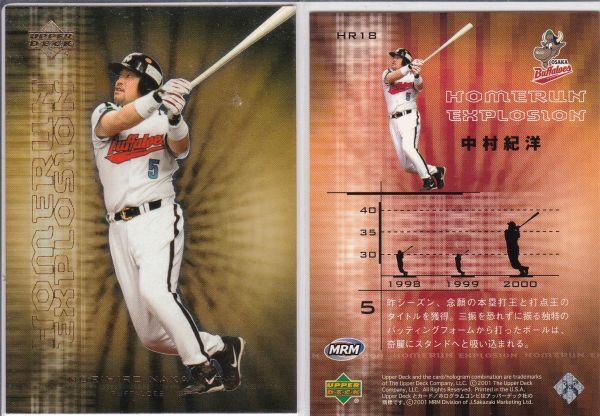 ●2001UD【中村 紀洋】ホームラン エクスプロージョン HR18:近鉄 R2拍卖