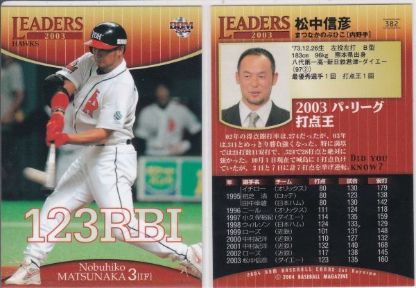 ●2004BBM 【松中 信彦】 リーダーズ:打点王 No.382:Hawks R2拍卖