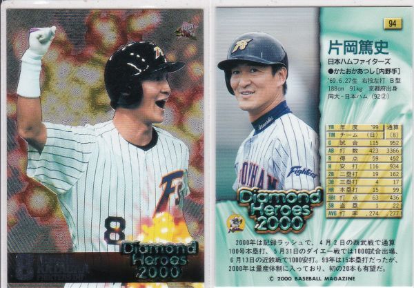 ●2000BBM/DH 【片岡 篤史】 BASEBALL CARD No.94:日本ハム R3拍卖