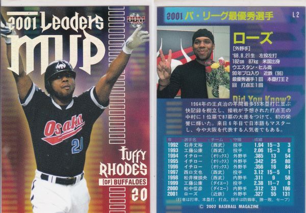 ●2002BBM/プレビュー版 【T.ローズ】 タイトルホルダー L2:近鉄拍卖