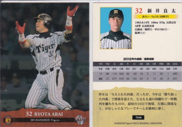 ●2013BBM/阪神 【新井 良太】 通常版キラパラレル No.T048 R3拍卖