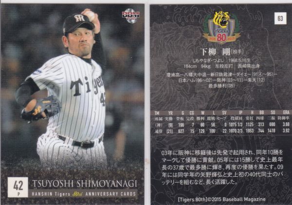 ●2015BBM/阪神 80周年 【下柳 剛】 BASEBALL CARD No.63 R7拍卖