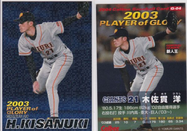●2004カルビー【木佐貫 洋】 PLAYER of GLORY:巨人,日本ハム R拍卖