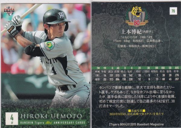 ●2015BBM/阪神 80周年【上本 博紀】 BASEBALL CARD No.76 R6拍卖